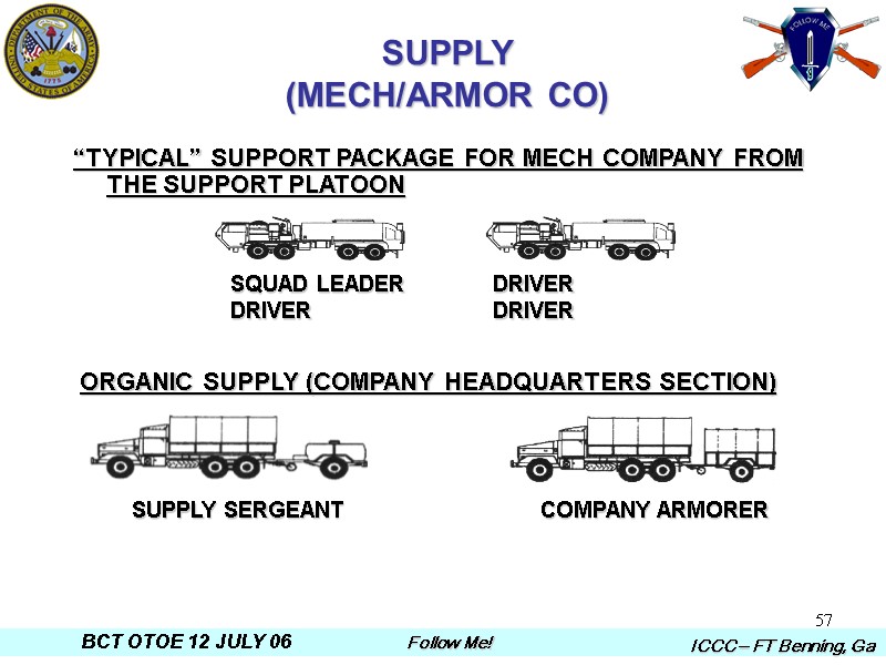 57 SUPPLY  (MECH/ARMOR CO) “TYPICAL” SUPPORT PACKAGE FOR MECH COMPANY FROM THE SUPPORT
